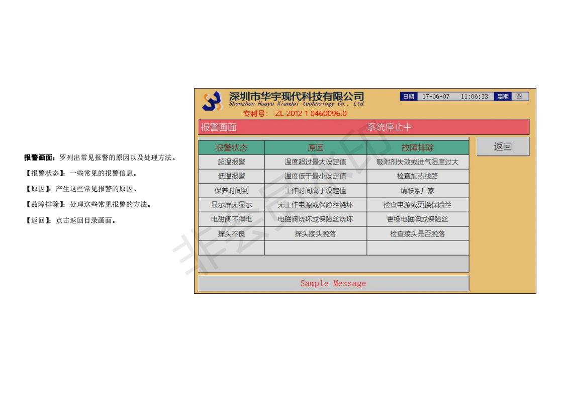 恒溫恒濕控制系統